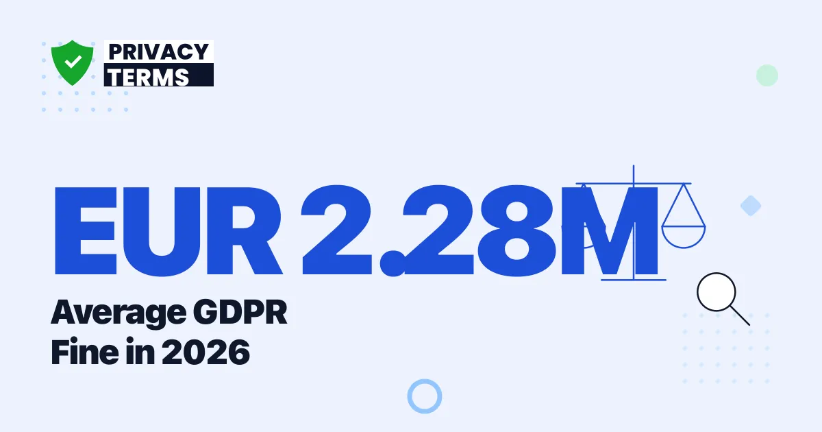 Average GDPR Fine in 2026: EUR 2.28M Across 2,685 Cases