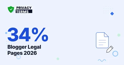 Only 34% of Websites Publish a Privacy Policy [2026]
