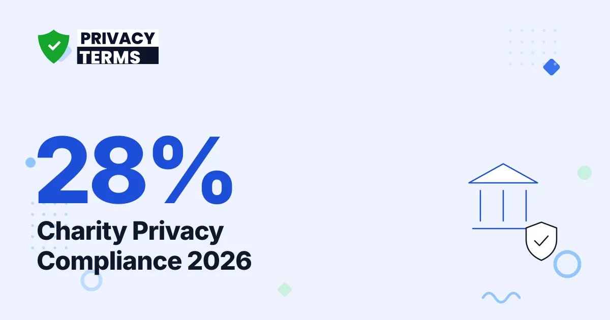 57,000 UK Charities Breached: 2026 Compliance Data