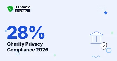 57,000 UK Charities Breached: 2026 Compliance Data
