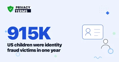 915,000 Kids a Year: Child Identity Theft 2026 Data