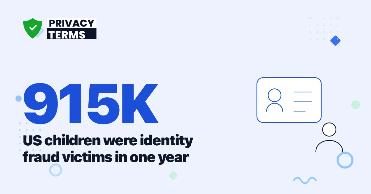 915,000 Kids a Year: Child Identity Theft 2026 Data