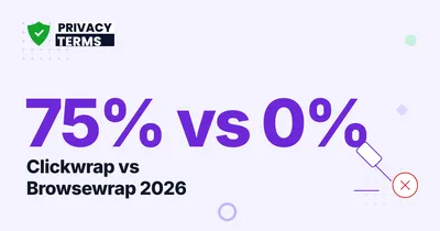 75% vs 0%: Clickwrap vs Browsewrap Court Data 2026