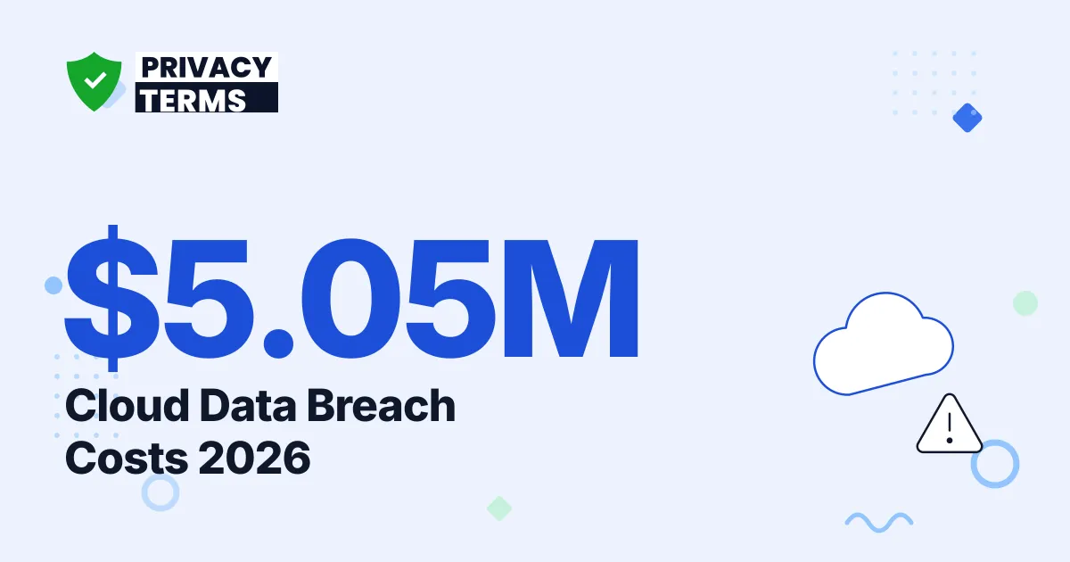 $5.05M Multi-Cloud Breaches Top 2026 Cost Data