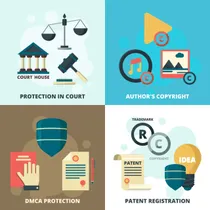 What is a DMCA Notice and Why You Need It in Your Terms and Conditions