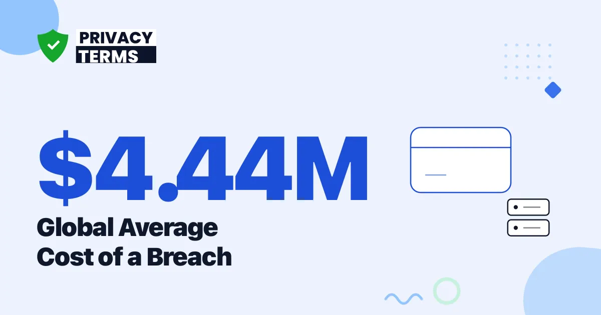 Cost of a Data Breach 2026: Averages by Country and Sector