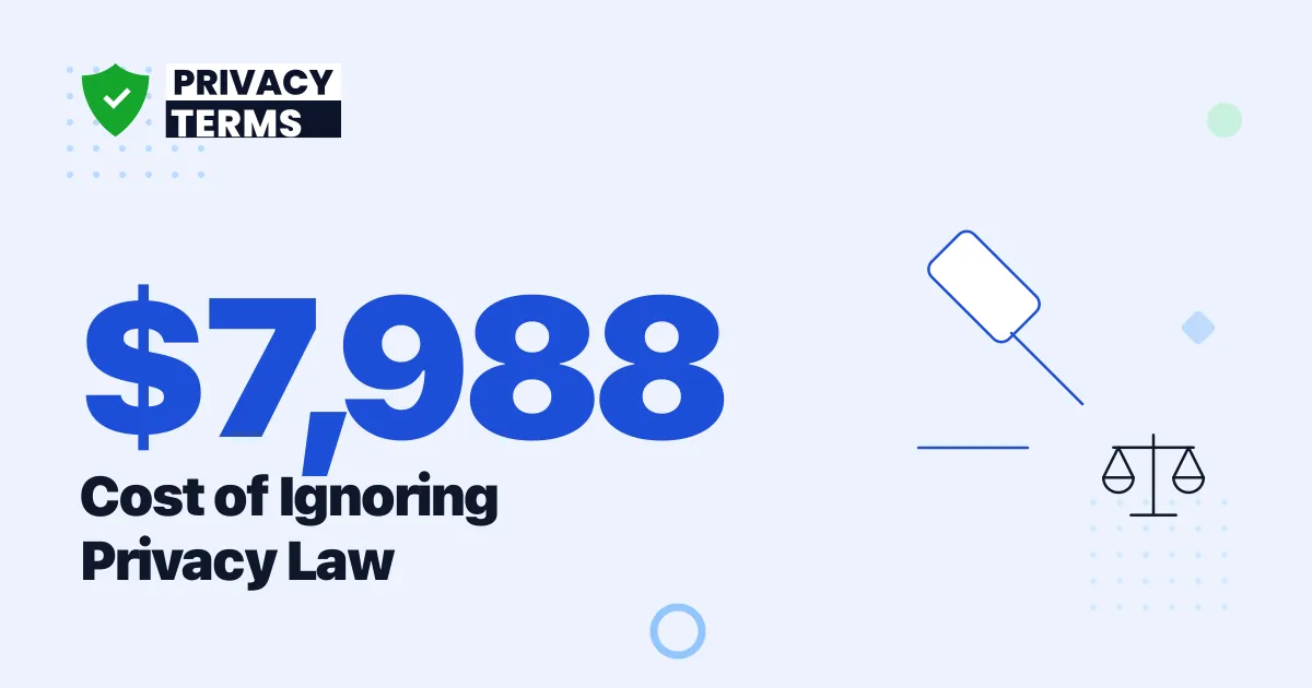 $7,988 Per Violation: 2026 Cost of Ignoring Privacy Law