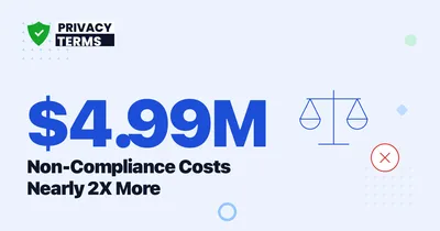 $4.99M Breach vs $2.5M Compliance Budget: The 2026 Ratio