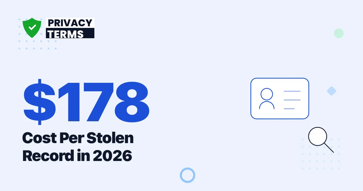 Cost Per Stolen Record 2026: USD 115 to USD 178 by Type