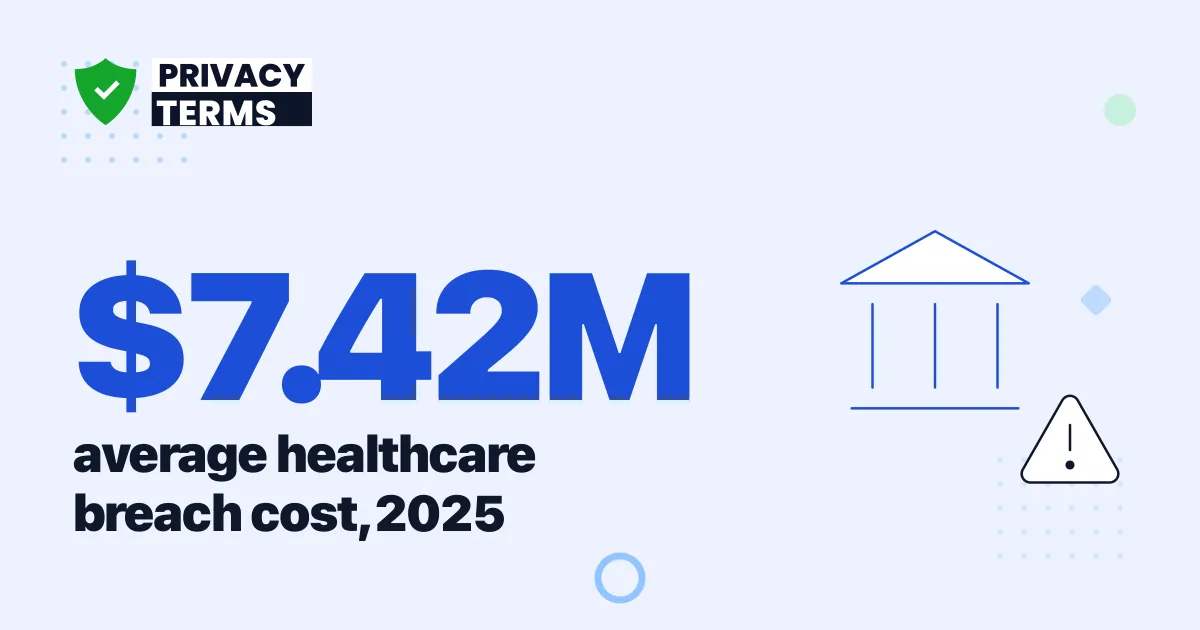 $7.42M Healthcare Breach Cost Tops 2026 Industry Data