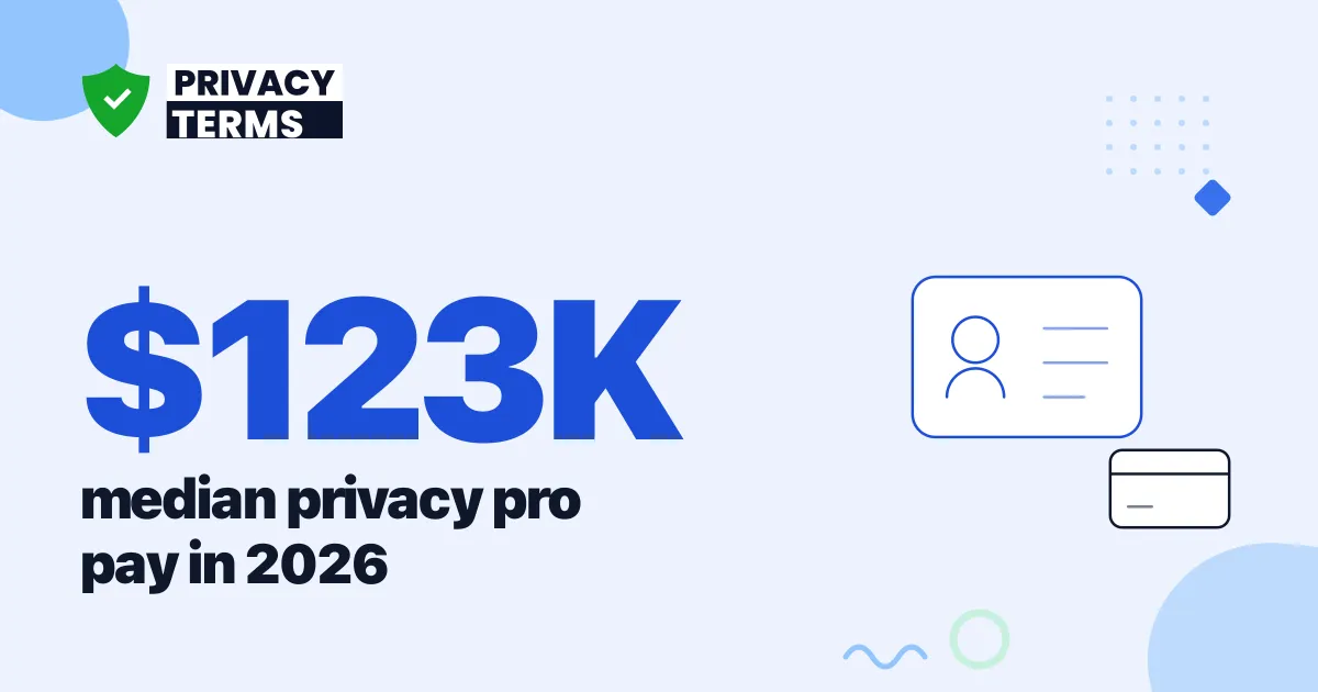 $123K Median Privacy Salary 2026: DPO Pay by Country