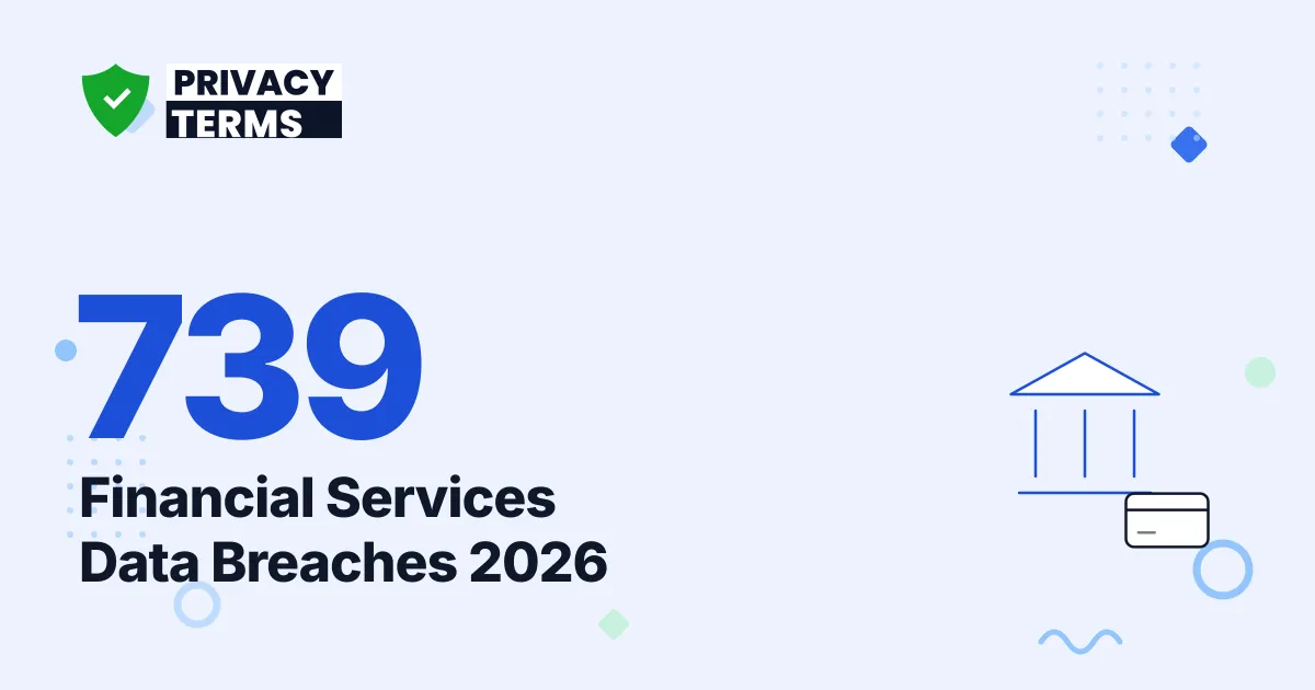 739 Financial Sector Breaches Top 2026 Industry Data