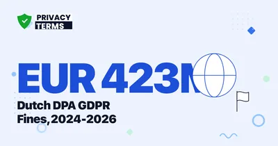 EUR 423.2M in Dutch DPA GDPR Fines: Netherlands 2026