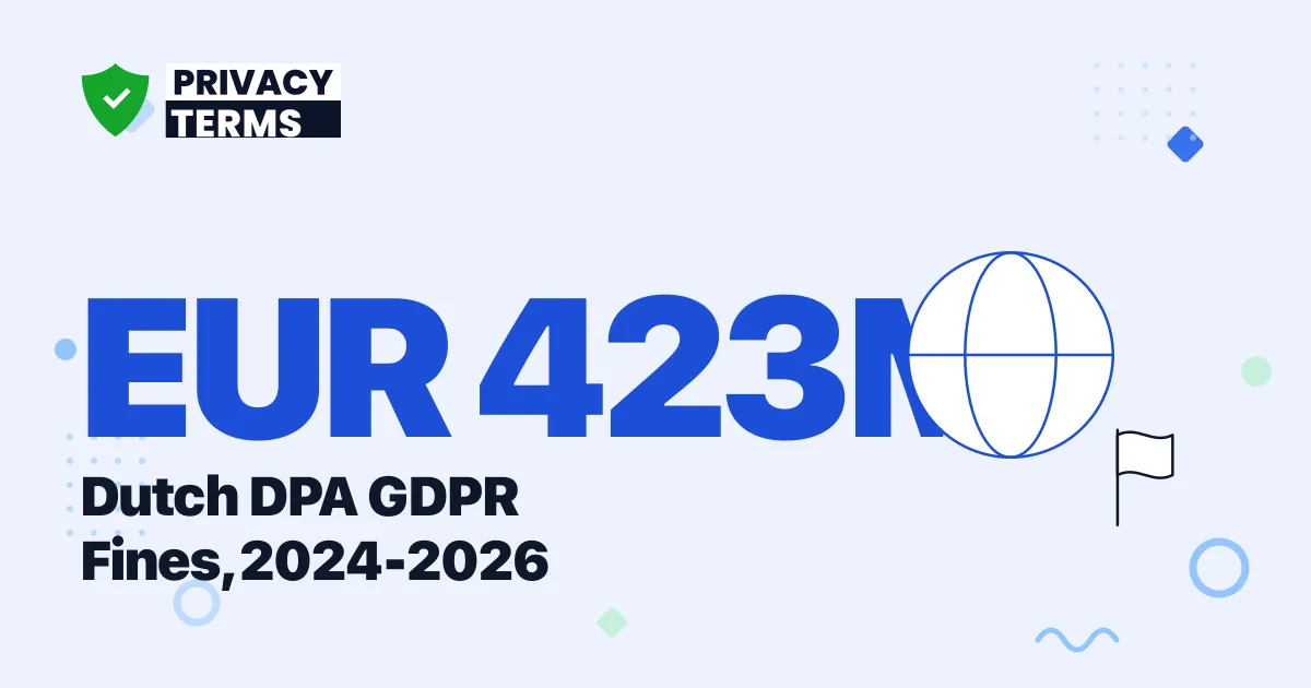 EUR 423.2M in Dutch DPA GDPR Fines: Netherlands 2026