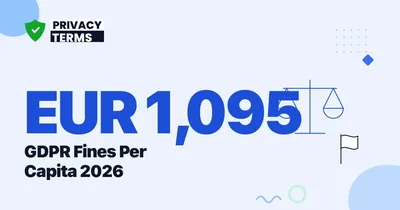 EUR 1,095 Per Capita: Luxembourg Tops GDPR Fines in 2026