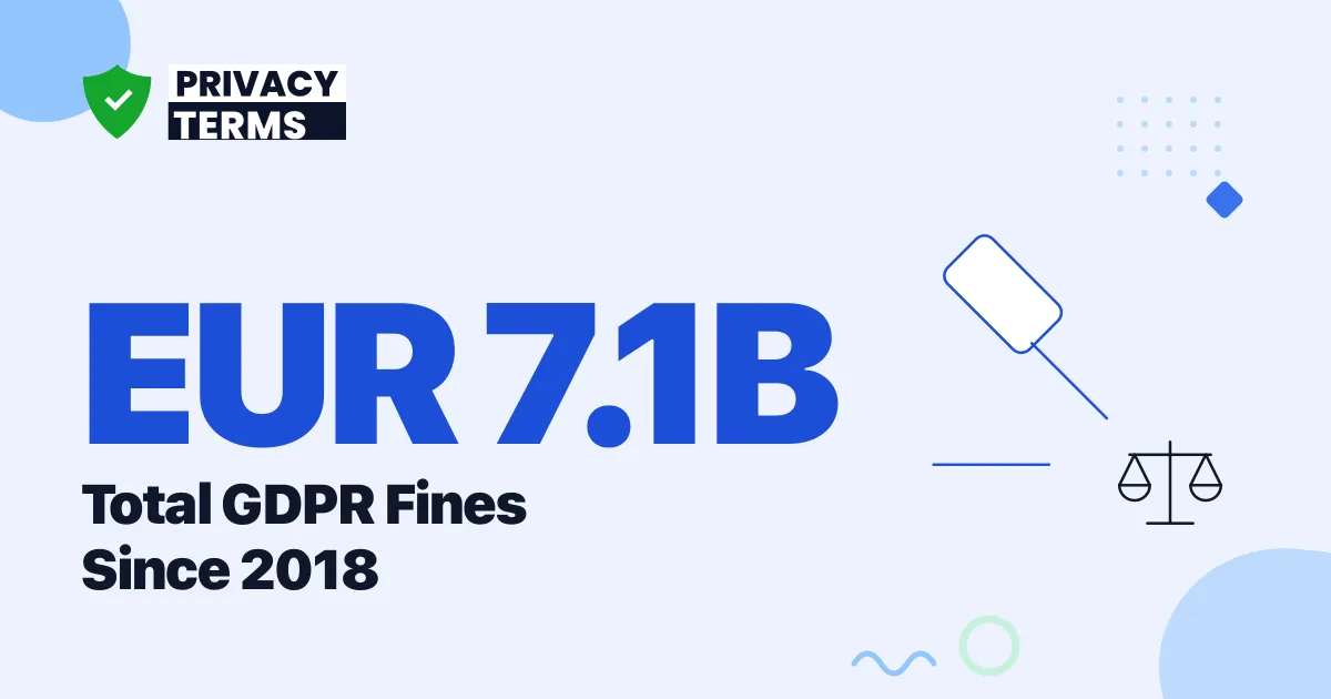 GDPR Fines 2026: Totals, Averages and Records