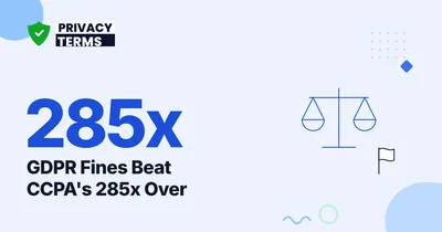 285x More GDPR Fines Than CCPA: Scope Compared 2026