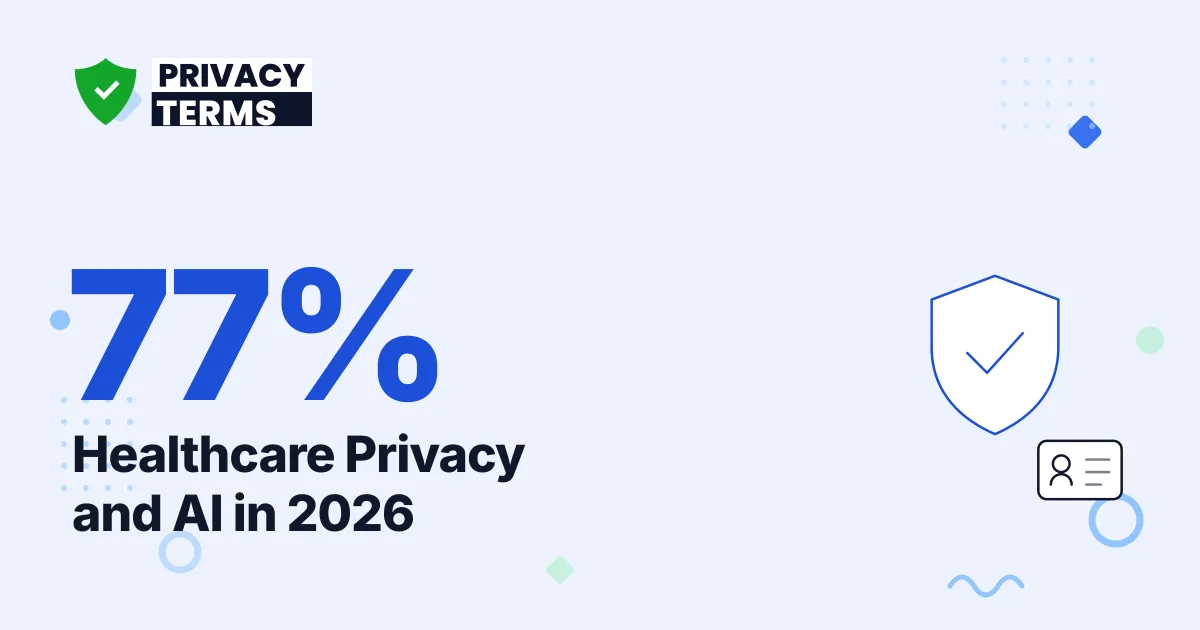 77% Worry About AI and Health Data: 2026 Privacy Data