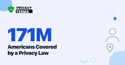 171 Million Americans Covered by a State Privacy Law in 2026