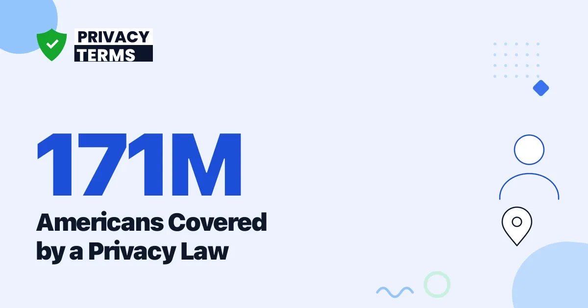 171 Million Americans Covered by a State Privacy Law in 2026