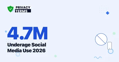 4.7 Million Underage Kids Removed From Social Media [2026]