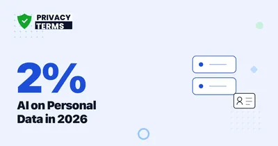 Only 2% of Businesses Train AI on Customer Data in 2026