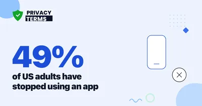 49% of Consumers Have Stopped Using an App Over Privacy