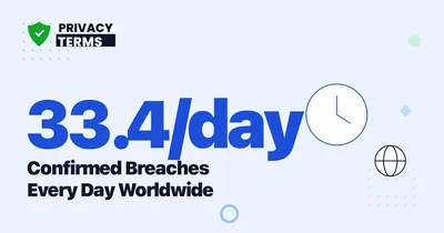 33 Data Breaches Happen Every Day Worldwide in 2026