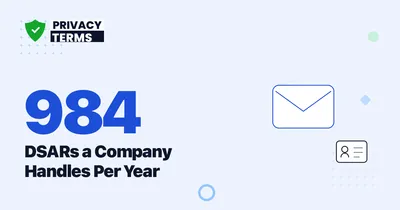 984 DSARs a Year: What Companies Handle in 2026