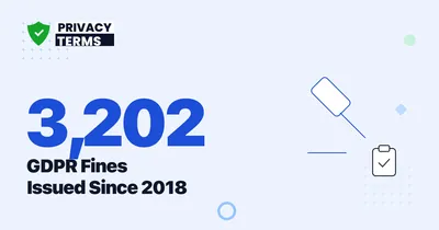 3,202 GDPR Fines Issued Since 2018 [2026 Tracker]