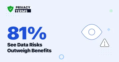 81% Say Privacy Risks Outweigh Benefits in 2026