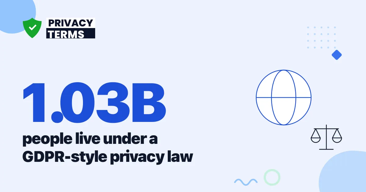 1.03 Billion People Live Under a GDPR-Style Law in 2026