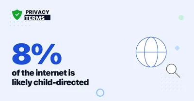 32.1 Million Websites Are Likely Child-Directed in 2026