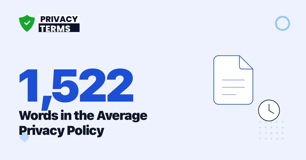 1,522 Words: Average Privacy Policy Length in 2026