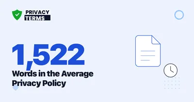 1,522 Words: Average Privacy Policy Length in 2026