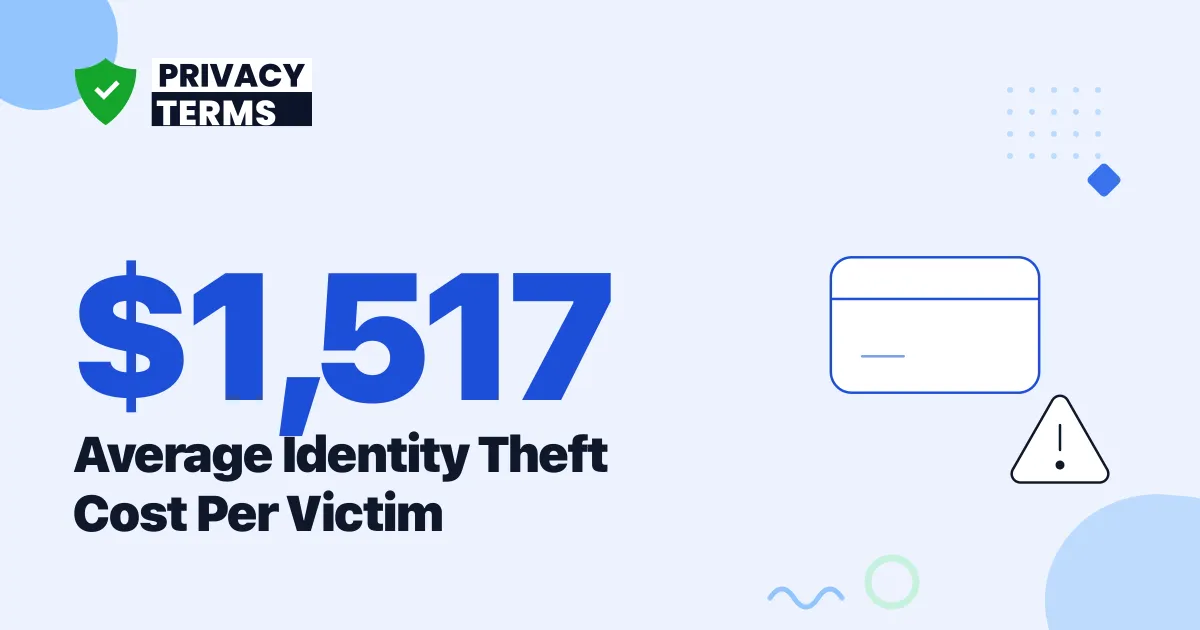 Identity Theft's Average Cost Per Victim: $1,517 in 2025