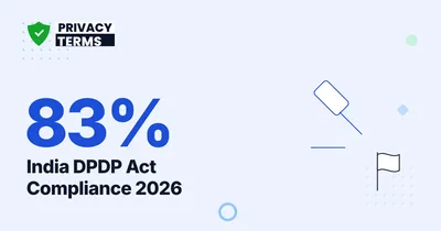 83% of Indian Firms Aren't DPDP Act Ready in 2026