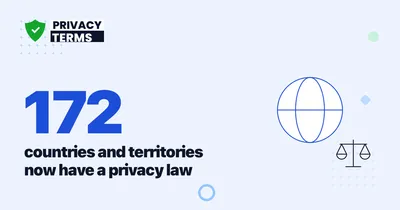 172 Countries Now Have a Privacy Policy Law [2026 Study]