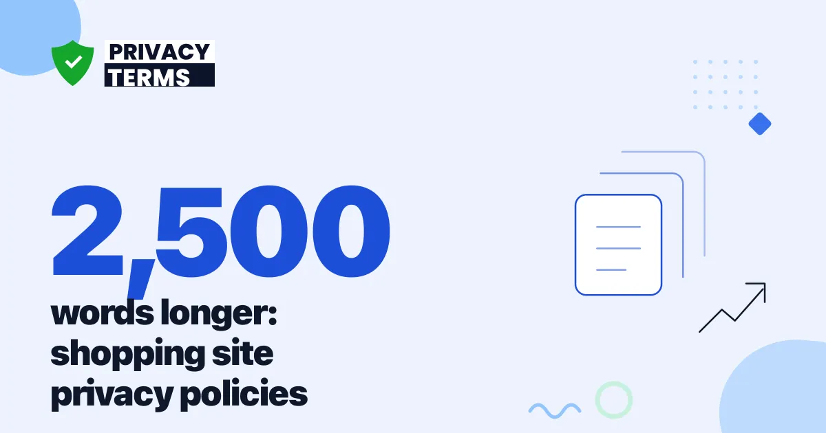 2,500-Word Gap: Privacy Policy Length by Industry 2026
