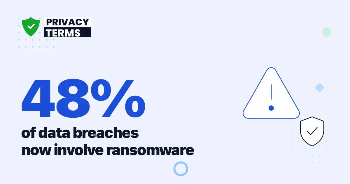 48% of Data Breaches Now Involve Ransomware in 2026