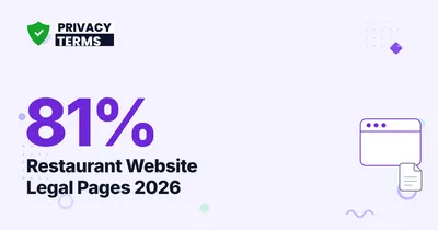 81% of Restaurants Have a Website: 2026 Legal Page Data