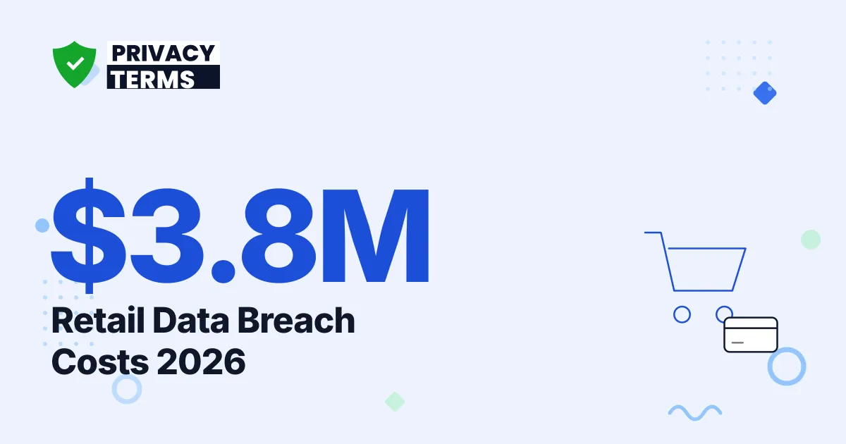 $3.8M Retail Breach Cost: 2026 Card Data Risk