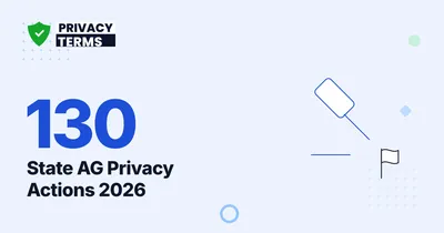 130 State AG Privacy Actions: The 2026 Enforcement Tally