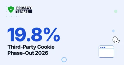 19.8% of Web Traffic Blocks Third-Party Cookies in 2026