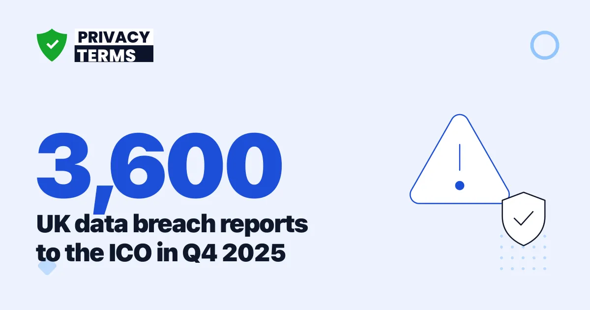 3,600 ICO Data Breach Reports: UK Incident Data for 2026
