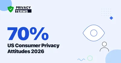 70% of US Consumers Worry About Privacy: 2026 Figures