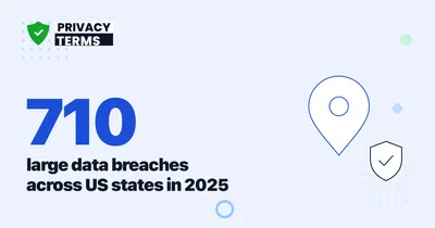 710 Data Breaches: US State-by-State Figures for 2026