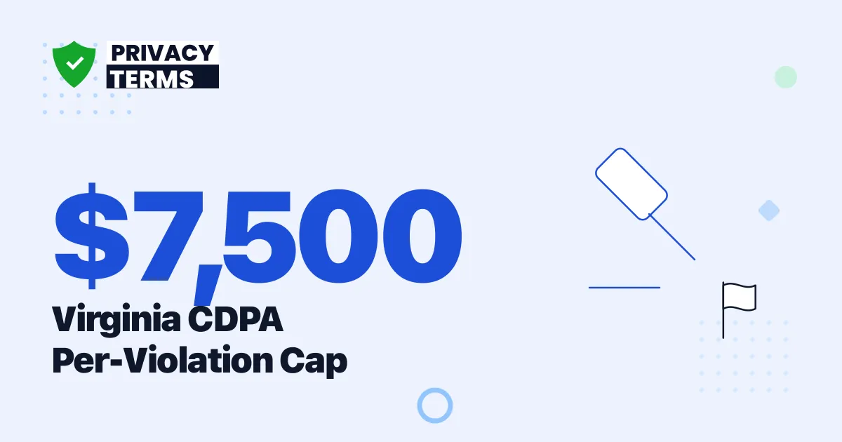 $7,500 Per Violation: Virginia CDPA Enforcement 2026