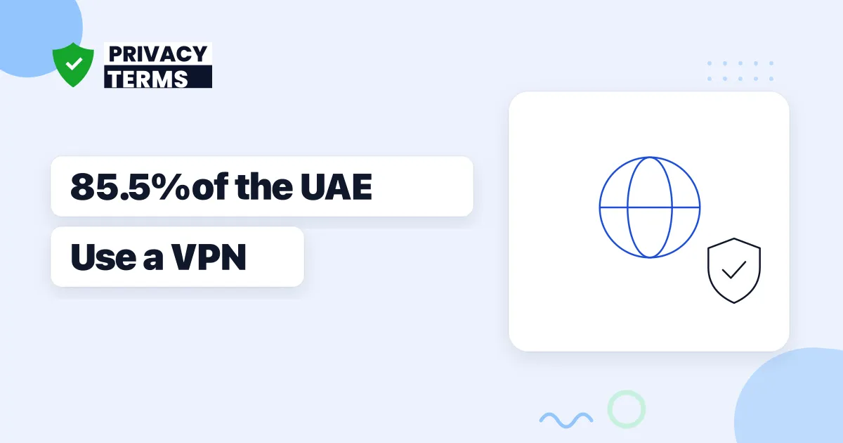 85.5% of the UAE: VPN Usage 2026 by Country