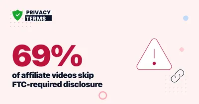 69% of Affiliate Disclosures Fail FTC Rules in 2026